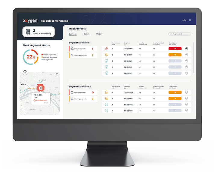 Dashboard maintenance prédictive ferroviaire